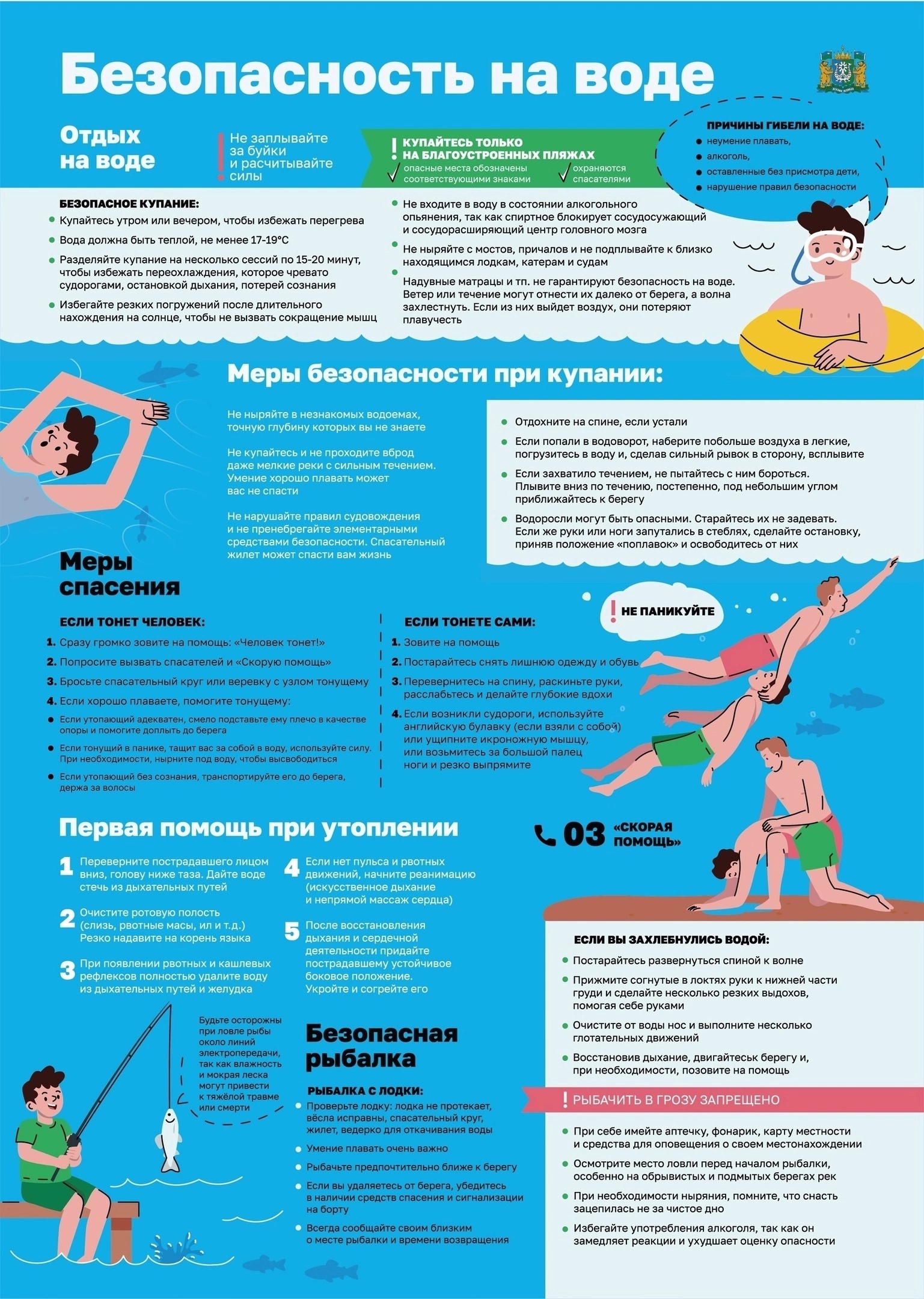 Безопасность на воде.