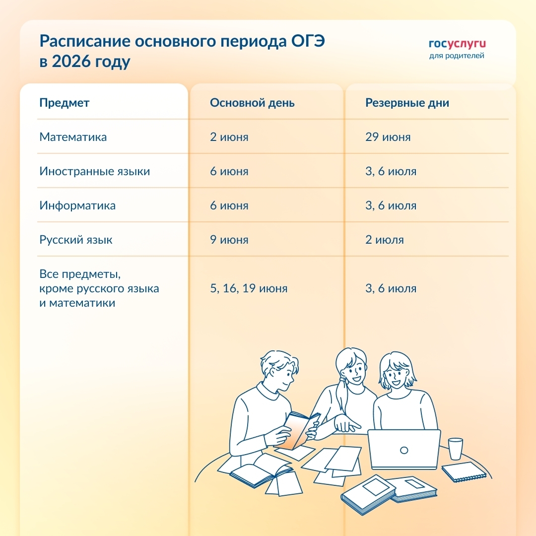 Даты ЕГЭ и ОГЭ в 2026 году. Сервисы Госуслуг..