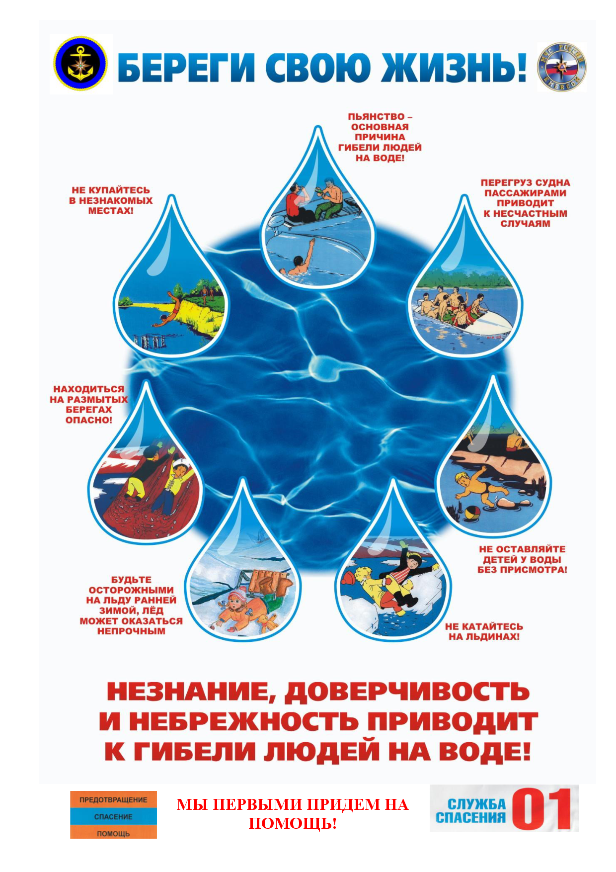 Правила поведения на водных объектах в летний период.