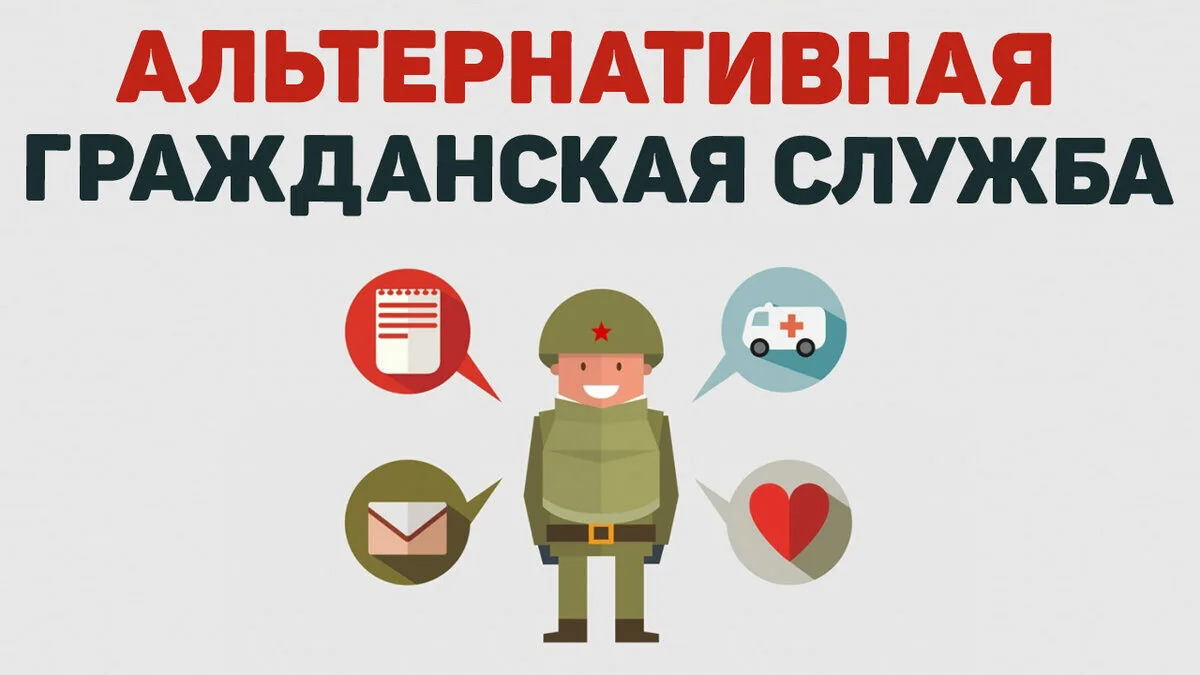 Порядок прохождения и особенности организации альтернативной гражданской службы.