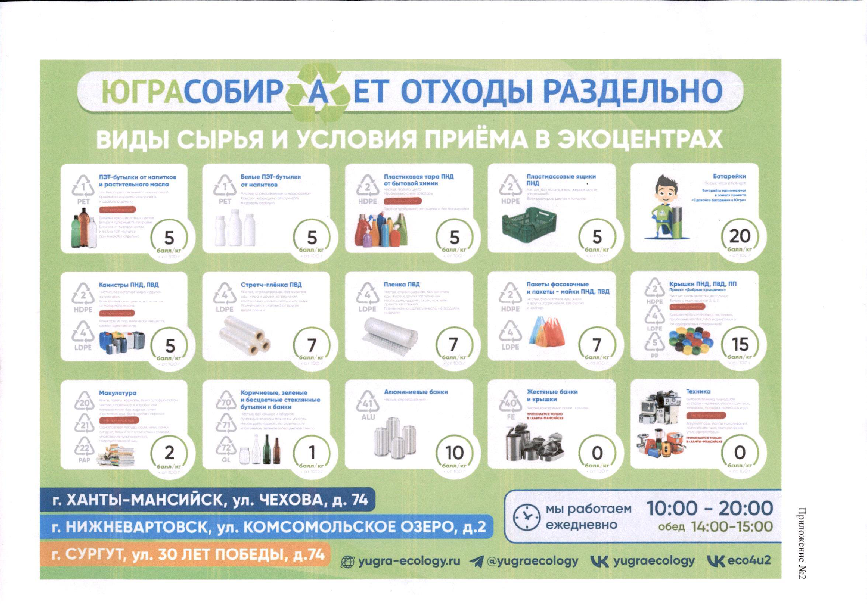Экоцентр по приему вторсырья «Югра Собирает».