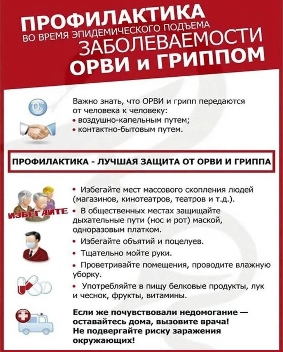 Профилактика гриппа и ОРВИ.