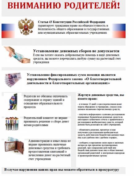 Мониторинг мнения родителей (законных представителей).