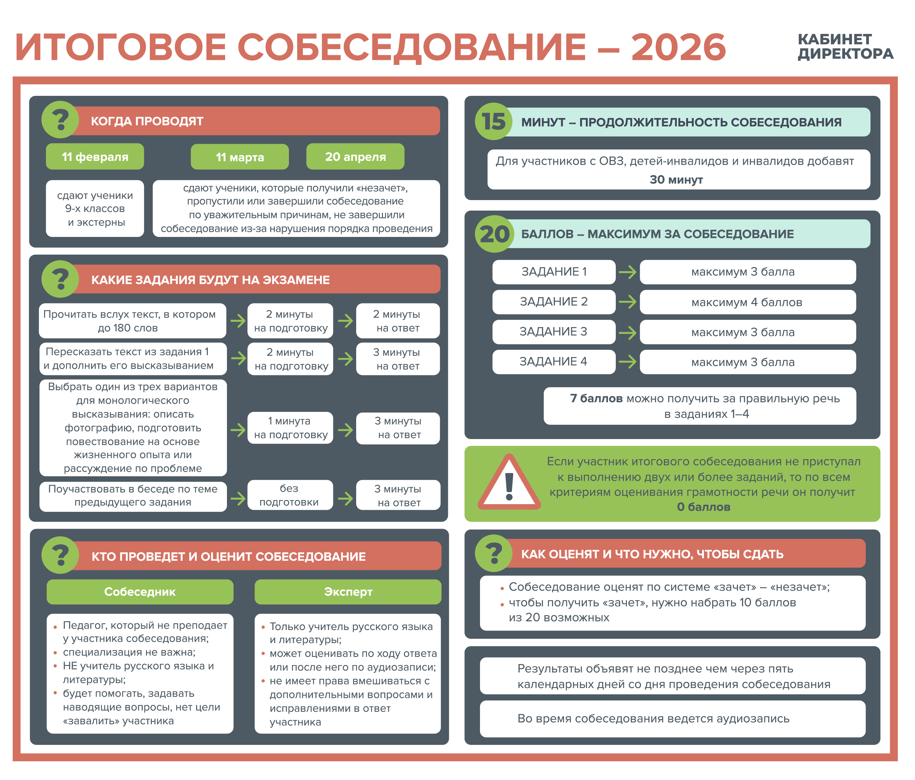 Итоговое собеседование по русскому языку - 2026